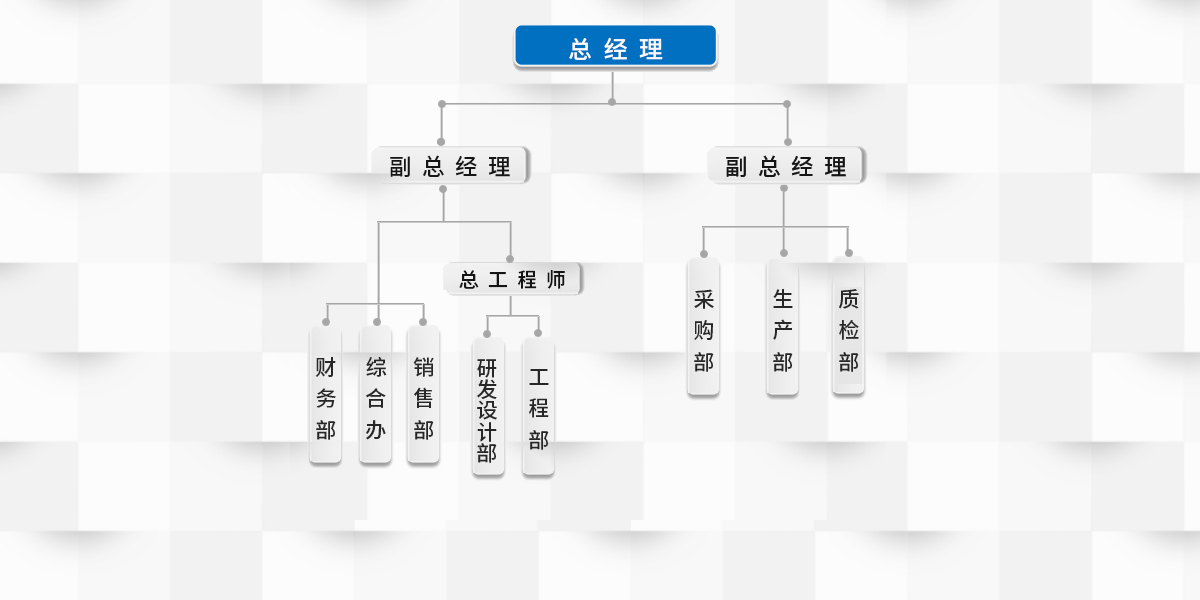 組織架構(gòu).jpg